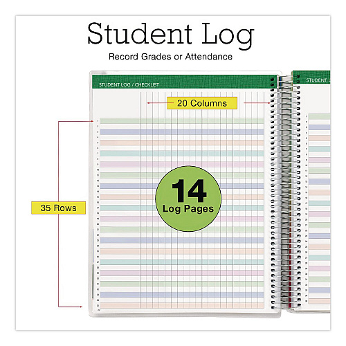 Global Printed Products Deluxe Spring Floral Undated Weekly/Monthly Teacher's Lesson Planner, 7 Classes, Multicolor Cover, 11 x 8.5, 52-Week Span (NADUNDTP30)