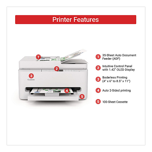 Canon PIXMA TR7120 Inkjet Printer, Copy/Print/Scan (7178C002)