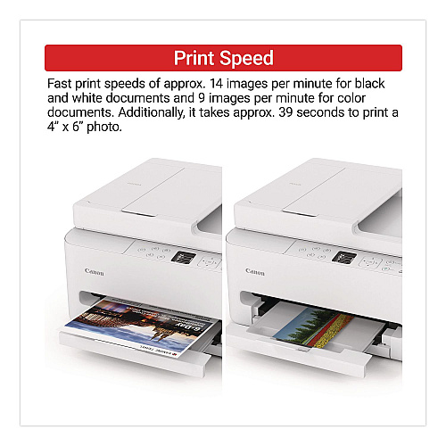 Canon PIXMA TR7120 Inkjet Printer, Copy/Print/Scan (7178C002)