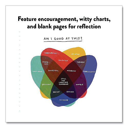 Chronicle Books Guided Journal: Am I Overthinking This? by Michelle Rial, Multicolor Cover, (64) 7 x 5 Sheets (978179720530)