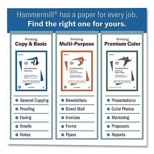 Hammermill Premium Color Copy Print Paper, 100 Bright, 28 lb Bond Weight, 8.5 x 14, Photo White, 500 Sheets/Ream, 8 Reams/Carton (102475CT)