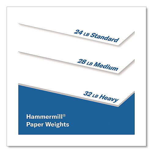 Hammermill Premium Color Copy Print Paper, 100 Bright, 28 lb Bond Weight, 8.5 x 14, Photo White, 500 Sheets/Ream, 8 Reams/Carton (102475CT)