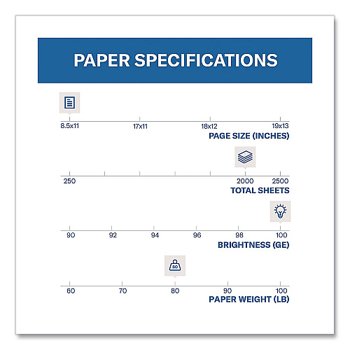 Hammermill Premium Color Copy Cover, 100 Bright, 80 lb Cover Weight, 8.5 x 11, Photo White, 250 Sheets/Ream, 8 Reams/Carton (120023CT)
