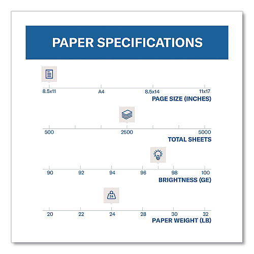 Hammermill Premium Inkjet and Laser Printer Paper, 97 Bright, 24 lb Bond Weight, 8.5 x 11, White, 500 Sheets/Ream, 5 Reams/Carton (166140CT)
