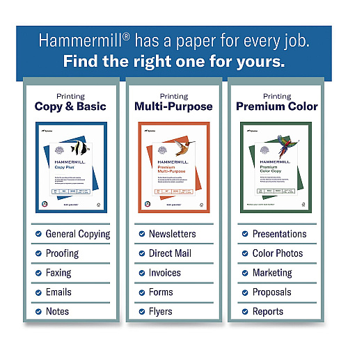 Hammermill Premium Inkjet and Laser Printer Paper, 97 Bright, 24 lb Bond Weight, 8.5 x 11, White, 500 Sheets/Ream, 5 Reams/Carton (166140CT)