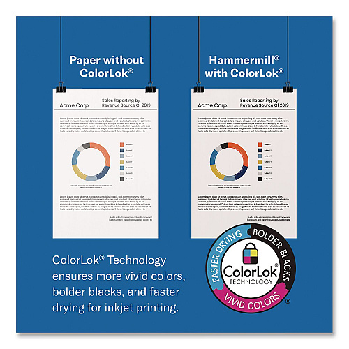 Hammermill Premium Inkjet and Laser Printer Paper, 97 Bright, 24 lb Bond Weight, 8.5 x 11, White, 500 Sheets/Ream, 5 Reams/Carton (166140CT)