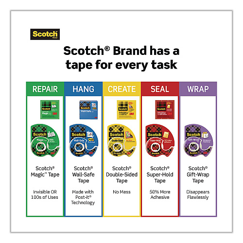 Scotch Magic Tape Refill, 1" Core, 0.5" x 36 yds, Clear, 108 Rolls/Carton (810H3CT)