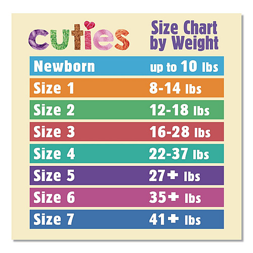 Cuties Complete Care Diapers, Size 2, 12 lbs to 18 lbs, 168/Carton (CR2001)