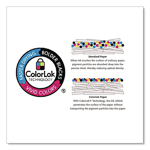 Domtar EarthChoice Office Paper, 92 Bright, 20 lb Bond Weight, 8.5 x 11, White, 500/Ream (2700RM)