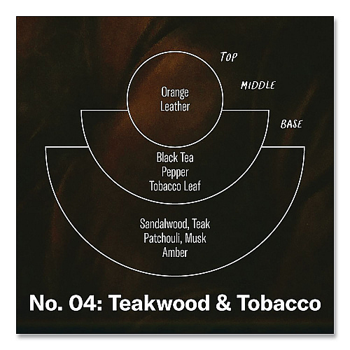 P.F. Candle Co. Reed Diffuser, Teakwood and Tobacco, 3.5 oz, 4.25" Bottle, 9" Reeds, Amber (RD4)