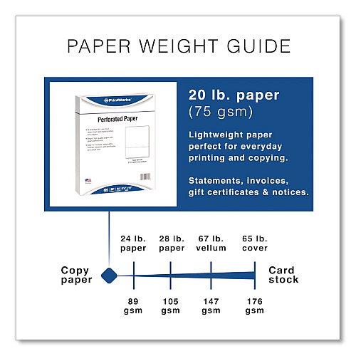 Printworks Professional Perforated Paper, 92 Bright, Perforated 3.63 from Bottom, 24 lb Bond Weight, 8.5 x 11, White, 500 Sheets/Ream, 5 Reams/Carton (04134)