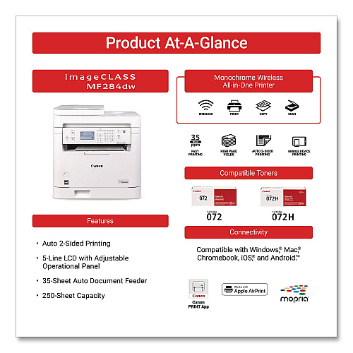 Canon imageCLASS MF284dw, Copy/Print/Scan (6354C019)