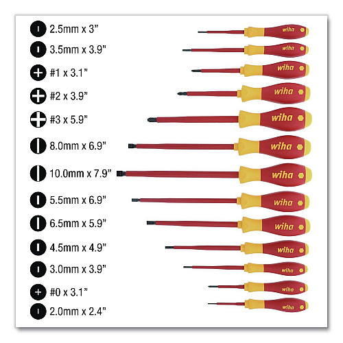Wiha 13-Piece Insulated SoftFinish Screwdriver Set (32094)