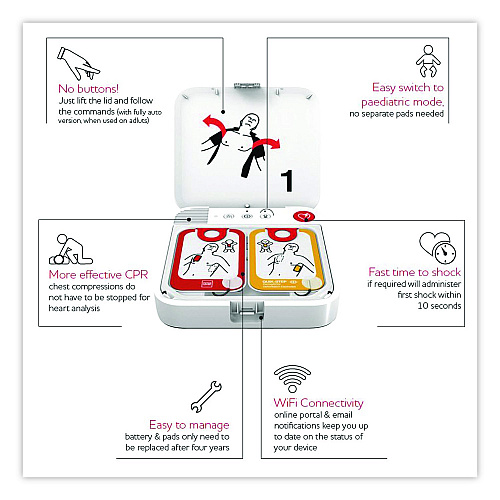 CARDIACT LIFEPAK CR2 USB Defibrillator, Fully-Automatic, English, Handle (99512001434)