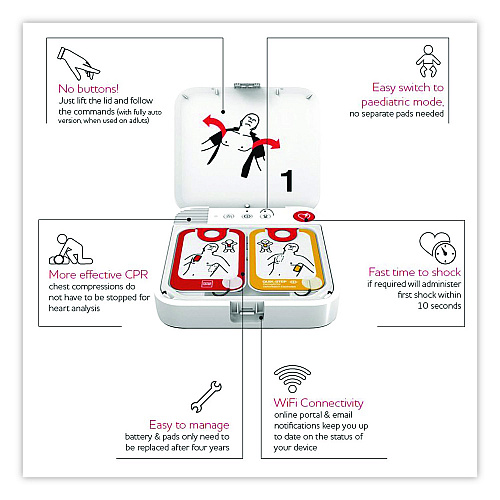 CARDIACT LIFEPAK CR2 USB Defibrillator, Semi-Automatic, English, Handle (99512001435)