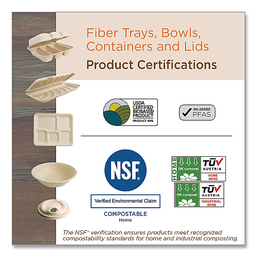 World Centric Fiber Bowls, 20 oz, 6 x 6 x 1.7, Natural, 20/Pack (BORTSCU11)
