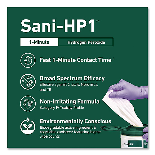 Sani-HP1 Germicidal Wipes, 5 x 6, Unscented, White, 275 Wipes/Canister (P62572)