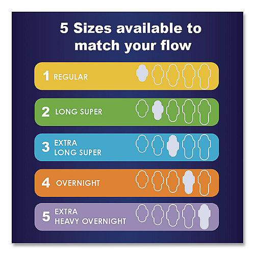 Always Ultra Thin Overnight Pads with Wings, Size 4, Overnight Absorbency, 16/Pack, 6 Packs/Carton (12851)
