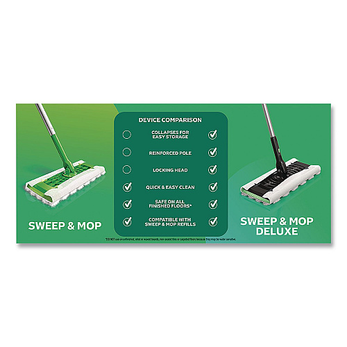 Swiffer Sweep and Mop 2-in-1 Dry + Wet Floor Deluxe Mopping and Sweeping Kit, Silver Handle (16413)