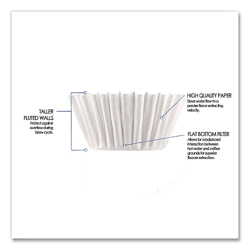 BUNN Coffee Filters, 12 Cup Size, Flat Bottom, 500/Bag, 2 Bags/Carton (BUN05313)