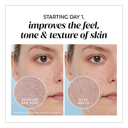 Olay Cleansing Melts, 12 Pads/Pack (21002)
