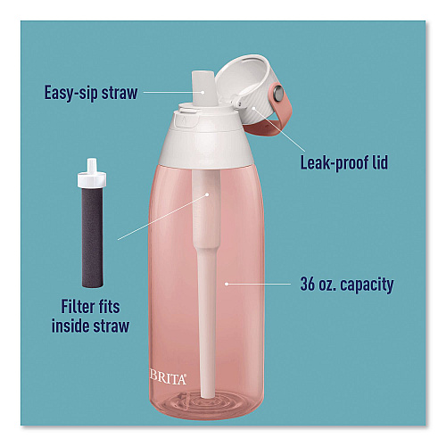 Brita Plastic Filtered Water Bottle, 36 oz, Blush (36525)