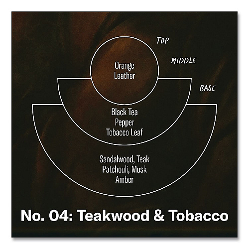 P.F. Candle Co. Soy Jar Candle, Teakwood and Tobacco, 50 Hour Burn Time, 7.2 oz, Amber (SC4)