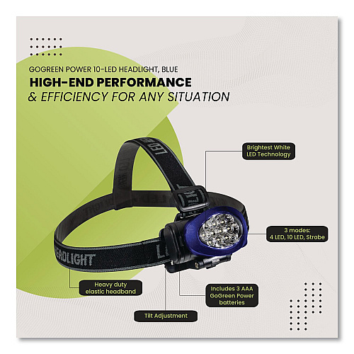 GoGreen Power LED Headlights, 3 AAA Batteries (Included), Blue (GG11310HLBL)