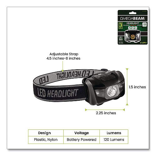 GoGreen Power LED Headlights, 3 AAA Batteries (Included), Black (GG1133HLBK)