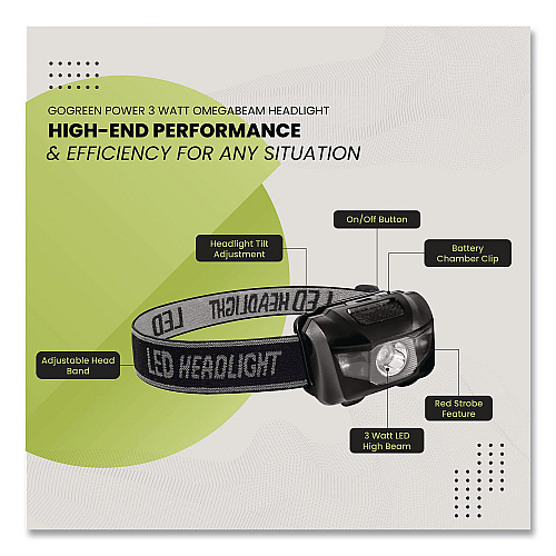 GoGreen Power LED Headlights, 3 AAA Batteries (Included), Black (GG1133HLBK)