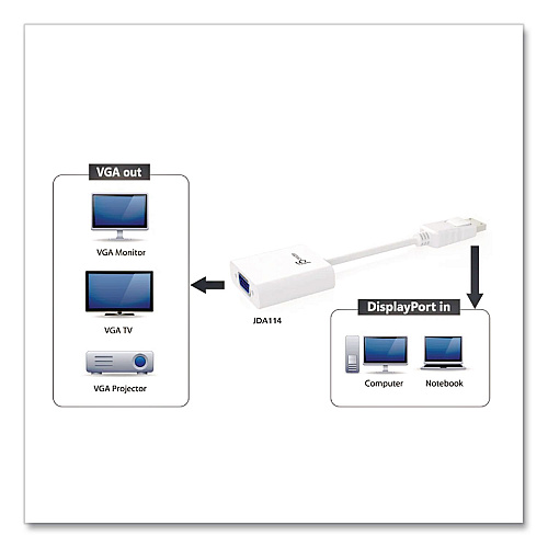 j5create DisplayPort to VGA Video Adapter, DVI/HDMI/VGA, 3.54", White (JDA114)