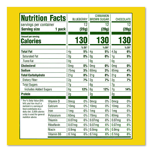 belVita Bites Breakfast Biscuits Variety Pack, Blueberry/Chocolate/Cinnamon Brown Sugar, 1 oz Pack, 36/Carton (22002903)