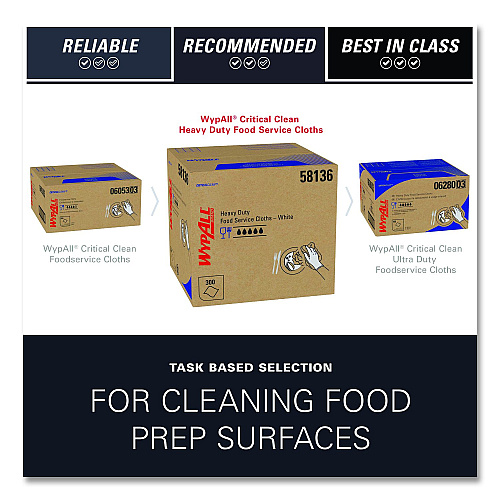 WypAll Heavy-Duty Foodservice Cloths, 1-Ply, 12.5 x 15, White, 300 Sheets/Box (58136CT)