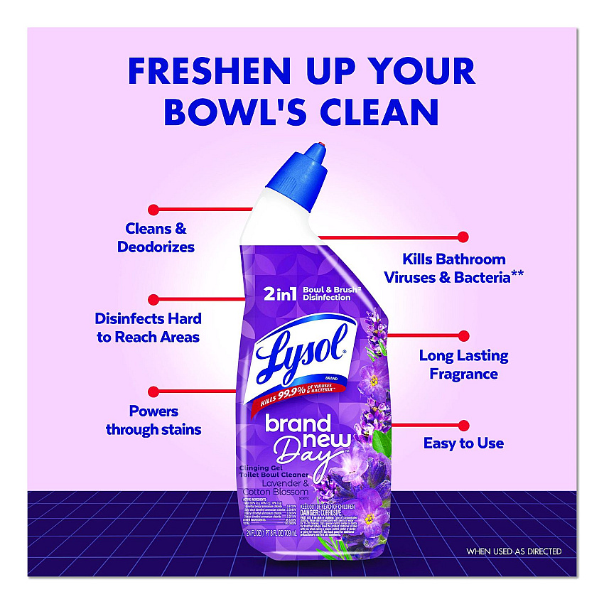 eazyzoom