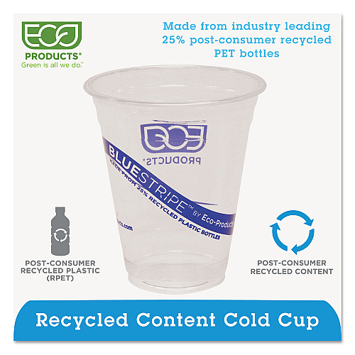 Eco-Products BlueStripe 25% Recycled Content Cold Cups, 12 oz, Clear/Blue, 50/Pack, 20 Packs/Carton (EPCR12)