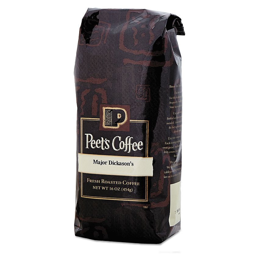eazyzoom