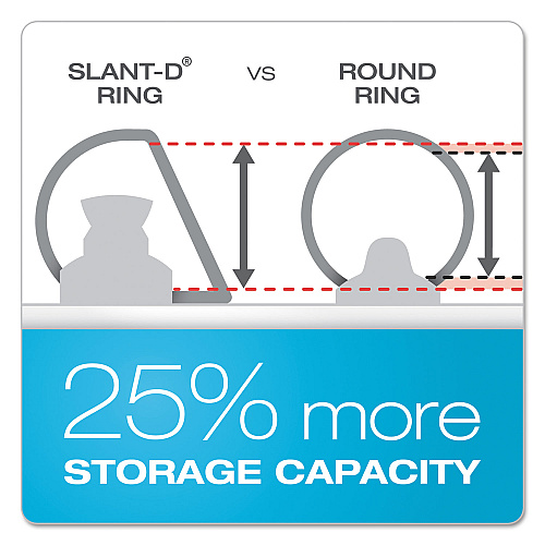 Cardinal ClearVue Slant-D Ring Binder, 3 Rings, 2" Capacity, 11 x 17, White (22132)