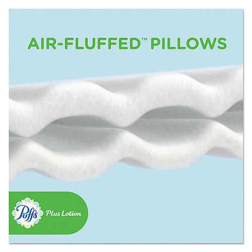 Puffs Plus Lotion Facial Tissue, 2-Ply, White, 124 Sheets/Box, 6 Boxes/Pack, 4 Packs/Carton (39383)