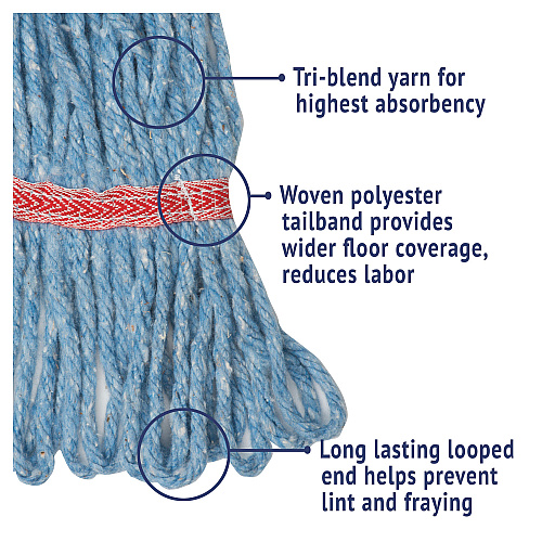 Boardwalk&reg; Super Loop Mop Heads, Large, Blue Yarn, 12 Mops (BWK503BLCT)