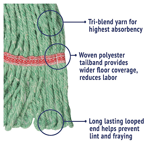 Boardwalk&reg; Super Loop Wet Mop Head, Cotton/Synthetic, Large, Green (BWK503GNEA)