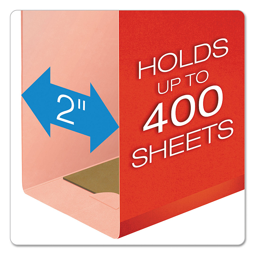 eazyzoom