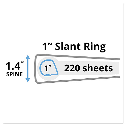 Avery Durable View Binder with DuraHinge and Slant Rings, 3 Rings, 1" Capacity, 11 x 8.5, Black (17011)