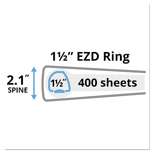 Avery Heavy-Duty Non-View Binder with DuraHinge and One Touch EZD Rings, 3 Rings, 1.5" Capacity, 11 x 8.5, Blue 1 1/2" Binder Capacity - Letter - 8 1/2" x 11" Sheet Size - 400 Sheet Capacity - 1.50" Ring(s) - Fastener(s): Ring - Pocket(s): 4, Inte (79885)