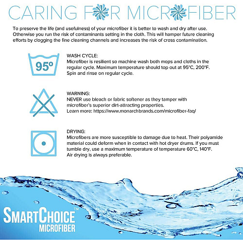 Microfiber Tube Mop - 21oz Blue - 1 Each (M600021B)