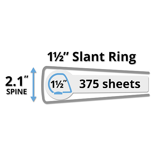 Avery Durable View Binder with DuraHinge and Slant Rings, 3 Rings, 1.5" Capacity, 11 x 8.5, Black (17021)
