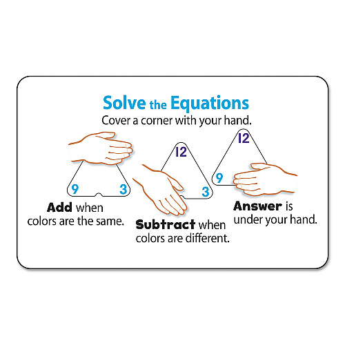 TREND Three-Corner Flash Cards, Addition/Subtraction, 5.5 x 5.5, 48/Set Learning - Educational - 46 / Set (T1670)