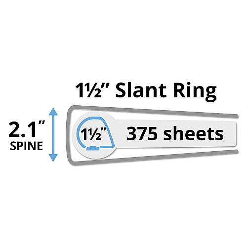 Avery Durable View Binder with DuraHinge and Slant Rings, 3 Rings, 1.5" Capacity, 11 x 8.5, White, 4/Pack (17576)