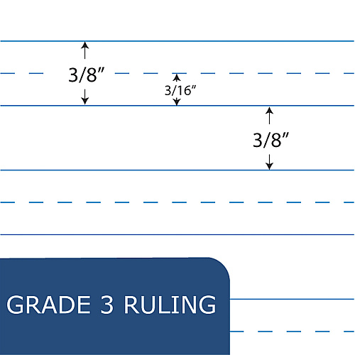 Roaring Spring Grade School Ruled Composition Book, Grade 3 Manuscript Format, Red Marble Cover, (50) 9.75 x 7.75 Sheets (77922)