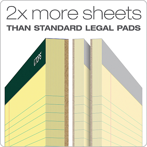 TOPS Double Docket Ruled Pads, Narrow Rule, 100 Canary-Yellow 8.5 x 11.75 Sheets, 6/Pack (63376)