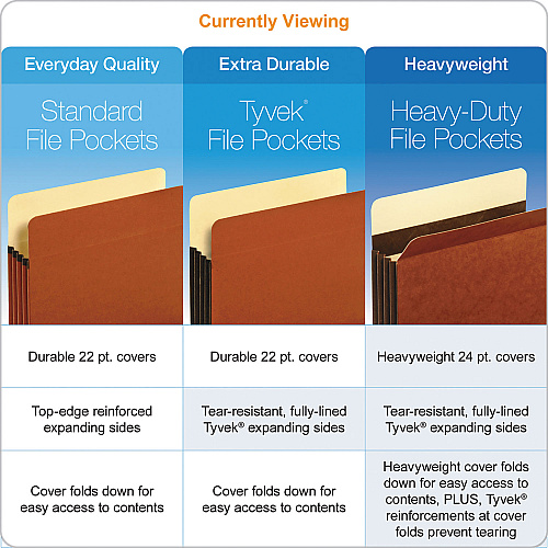 Pendaflex File Pocket with Tyvek, 3.5" Expansion, Letter Size, Redrope, 10/Box (63264)